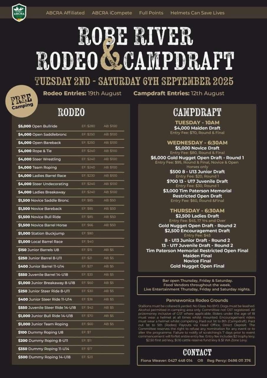 Robe River Rodeo and Campdraft