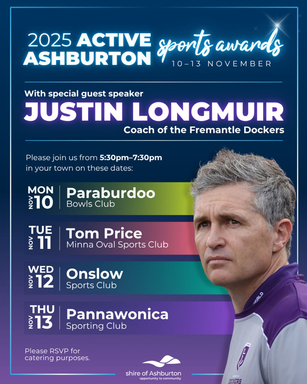 Pannawonica 2025 Active Ashburton Sports Awards