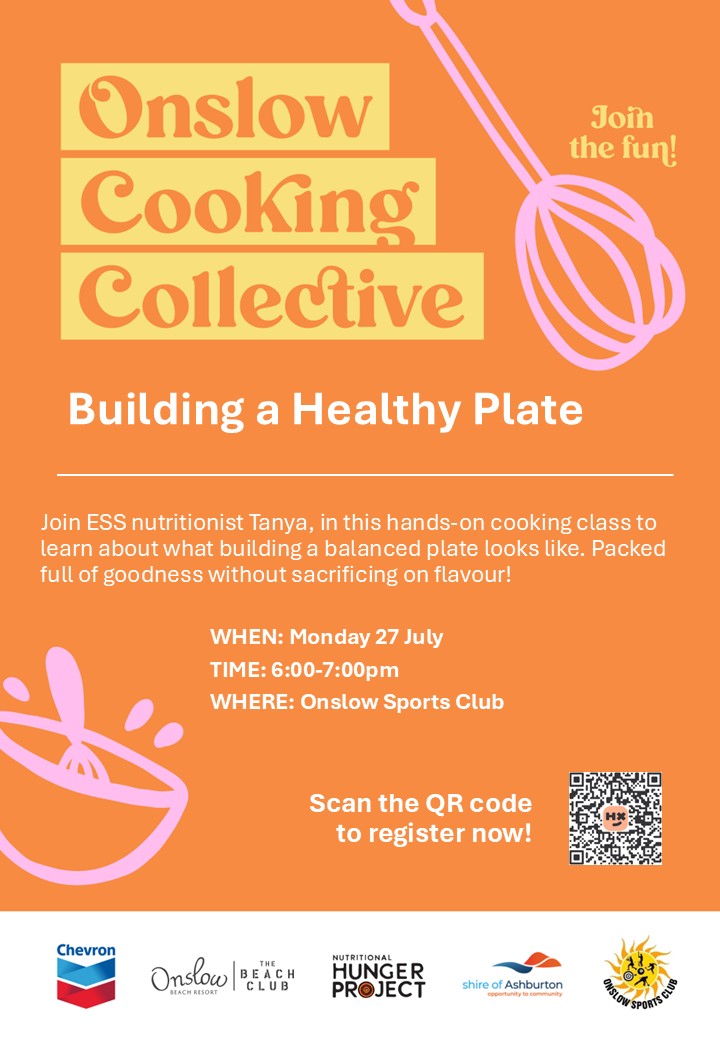 Building a Healthy Plate