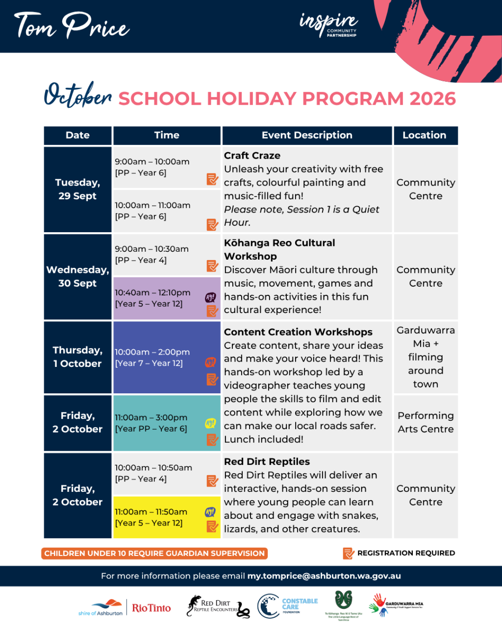 Tom Price | Content Creation Workshops