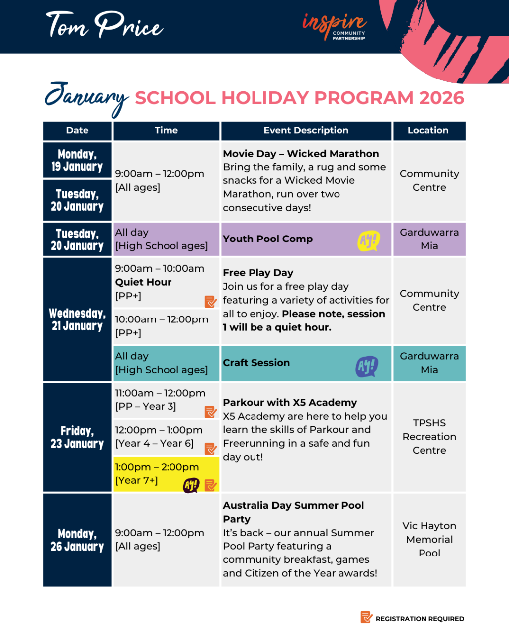 Tom Price Movie Day – Wicked Marathon