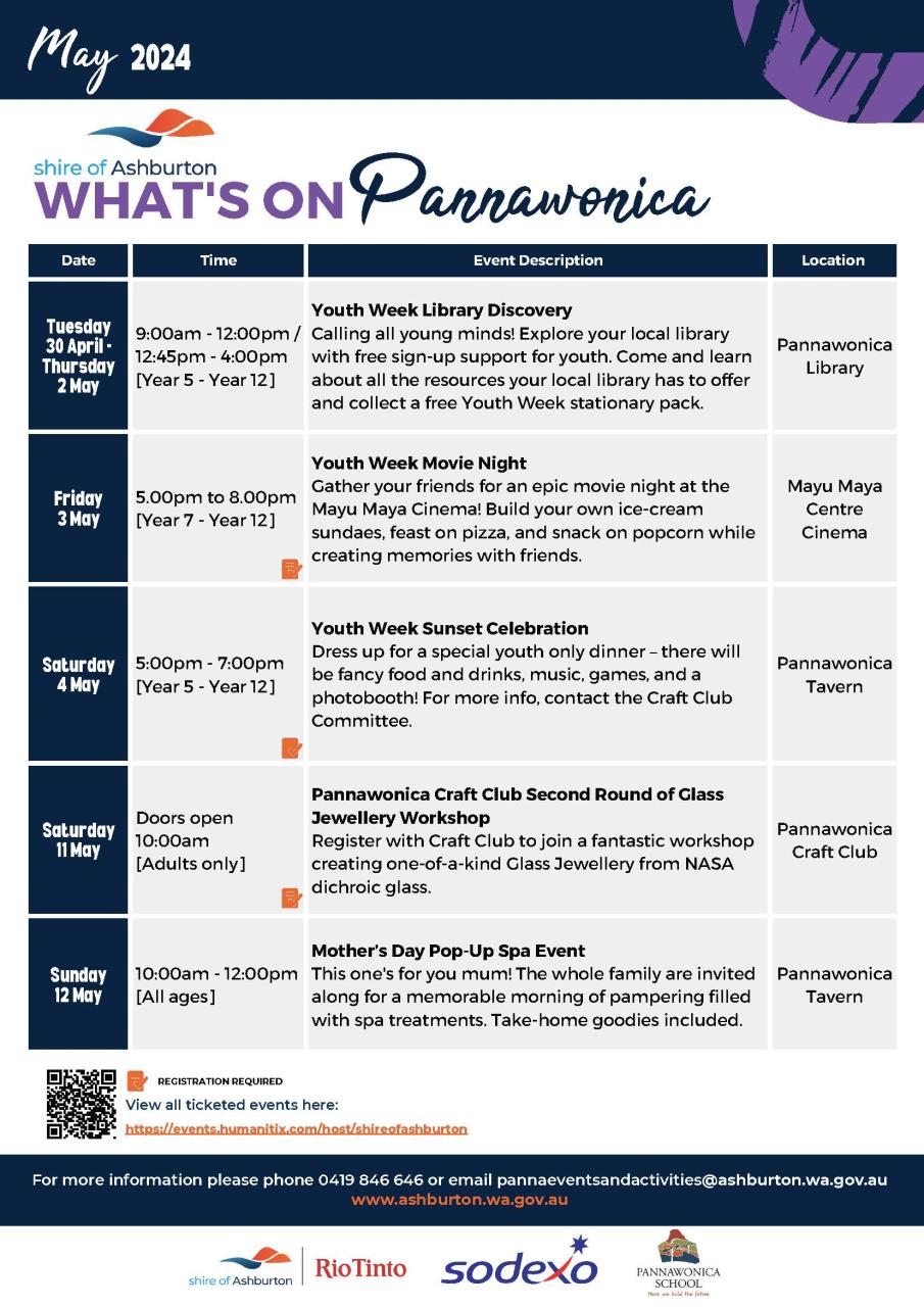 What's On Pannawonica - May 2024