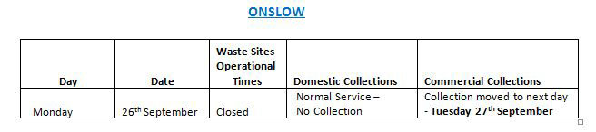 Waste Collection Services