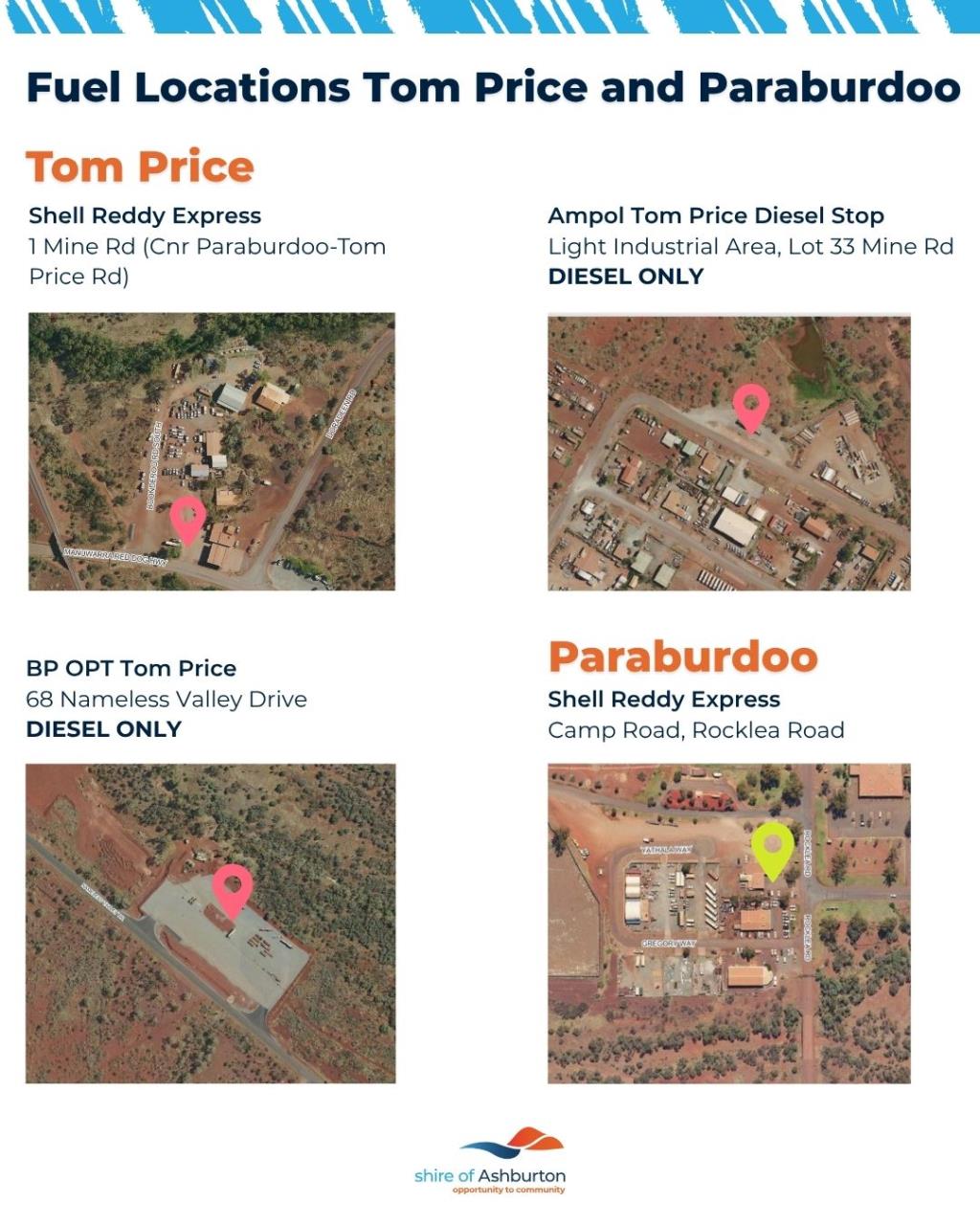 Fuel Locations Tom Price and Paraburdoo